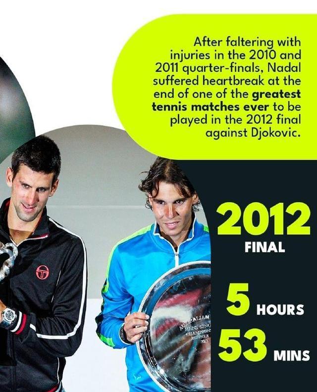 巴黎圣日耳曼带队取胜！，纳达尔重要时刻出色防守比赛高潮迭起的简单介绍-金年会