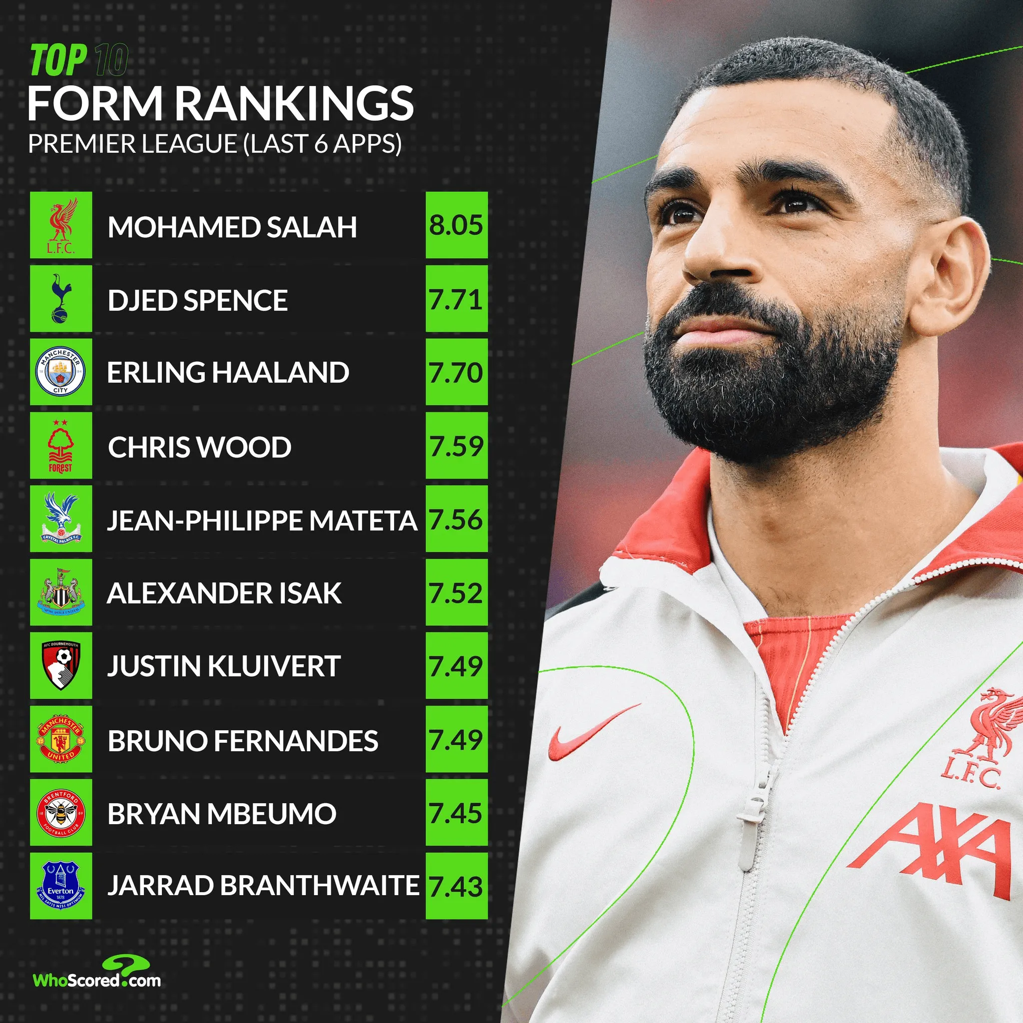 英超赛程吃紧，萨克拉门托国王关键时刻防线松动，质疑声仍在，高层口径保持一致的简单介绍-jinnianhui登录